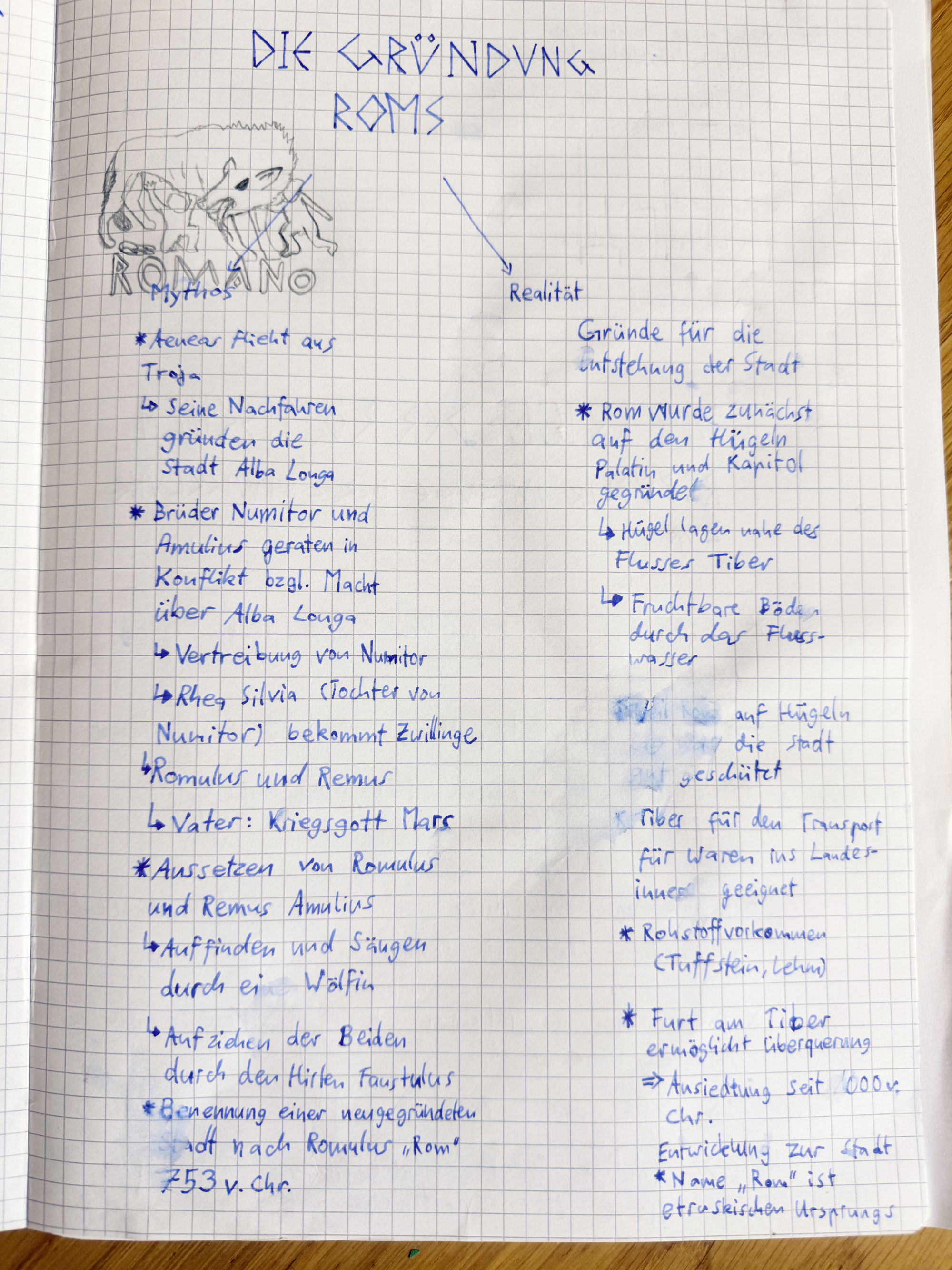 Handschriftlicher Hefteintrag zum Thema Die Gründung Roms